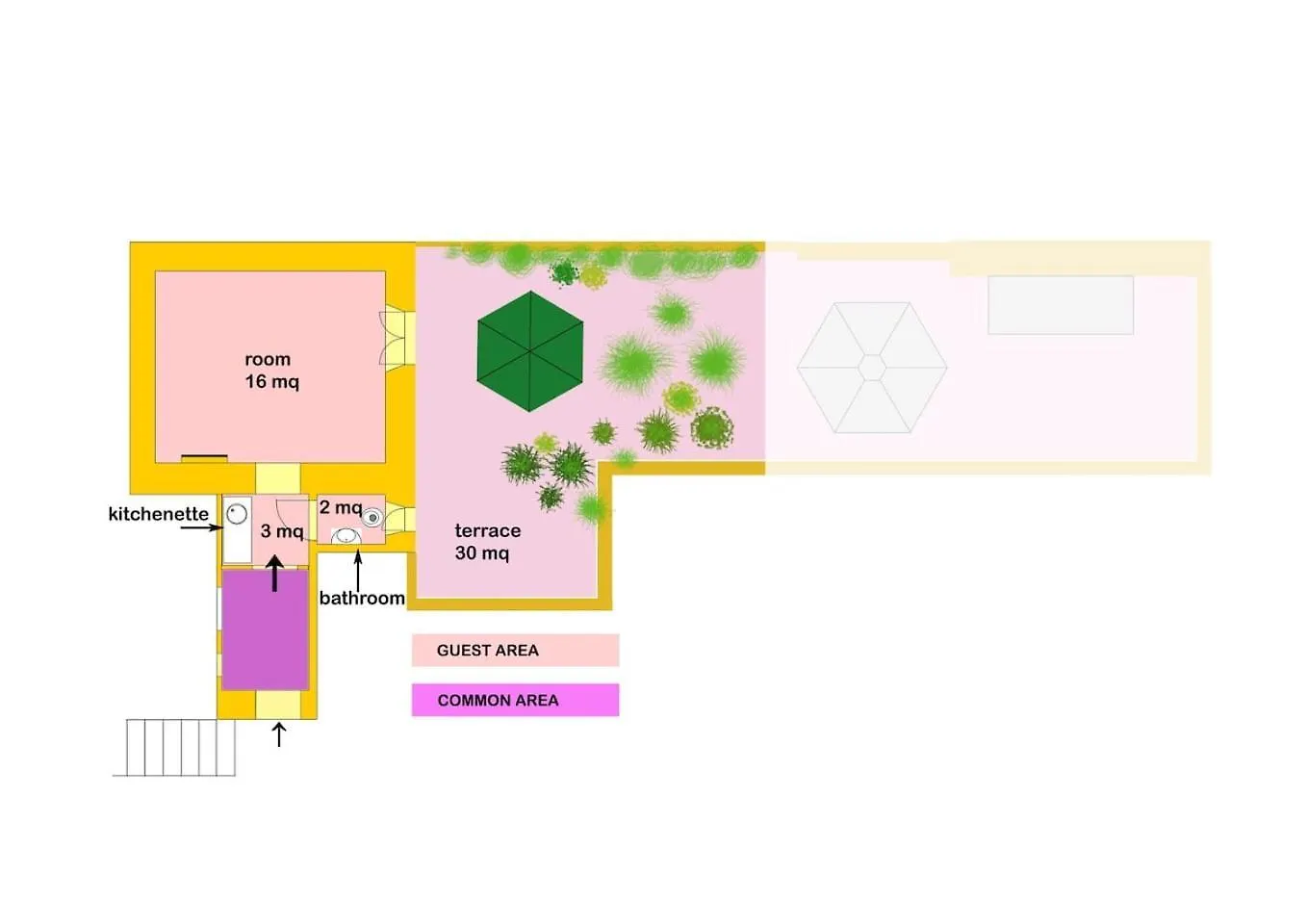Apartmán Vacanze Romane